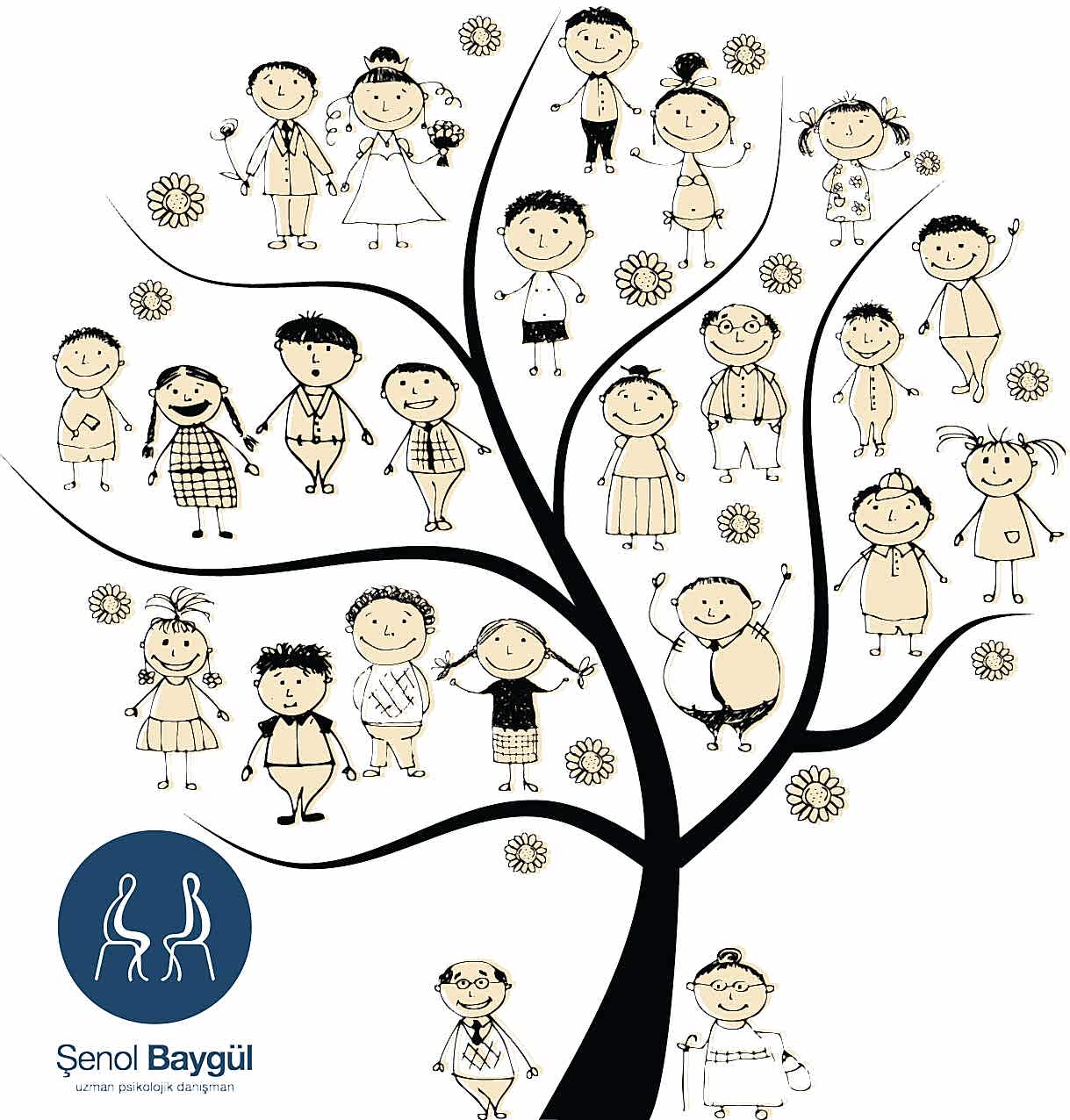 aile-danismanligi